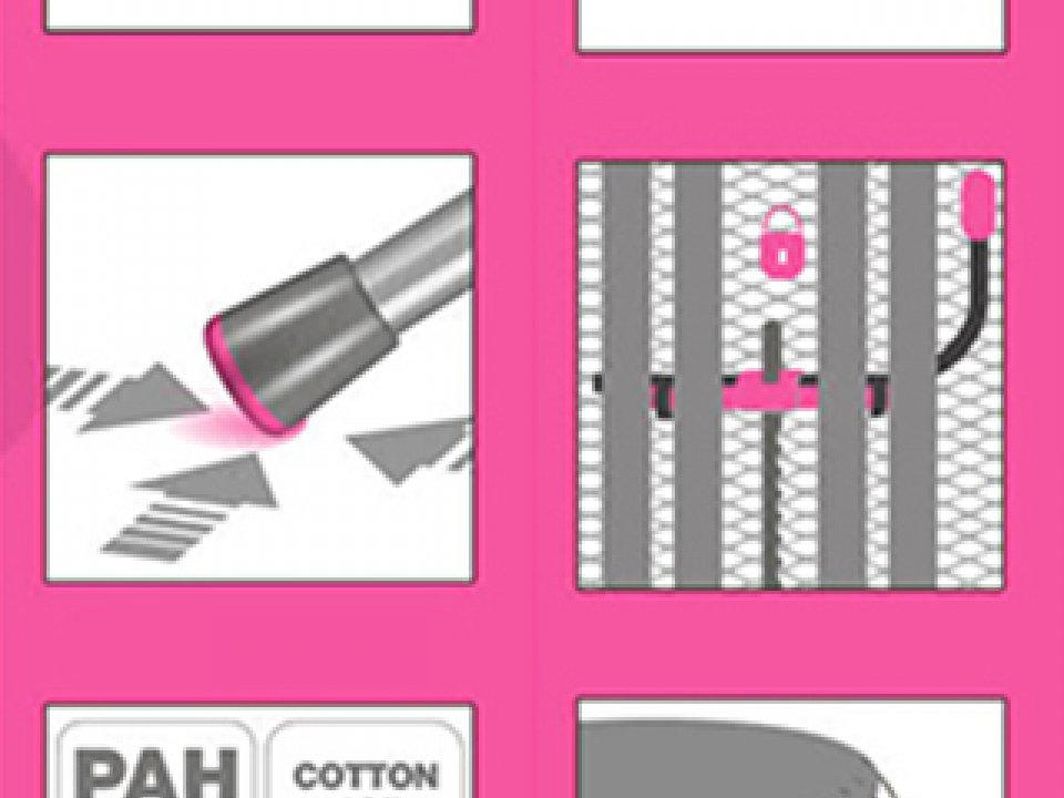 Χαρακτηριστικά σιδερώστρας